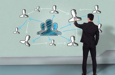 九度網(wǎng)帶你了解社群營銷的六大法則